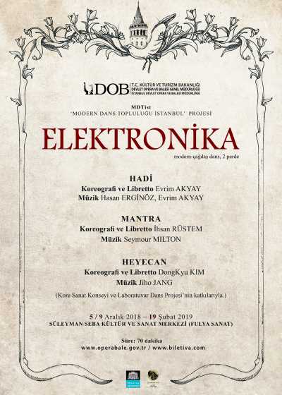 Elektronika